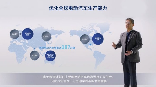 將推17款電動汽車，現(xiàn)代汽車發(fā)布中長期電動化戰(zhàn)略