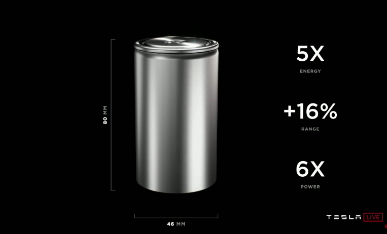 松下確認將在日本生產特斯拉4680電池