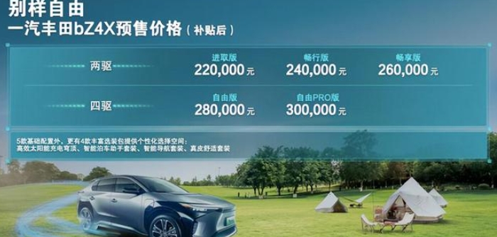 豐田“殺紅眼”首款電動車bZ4X“低價(jià)”搶市場