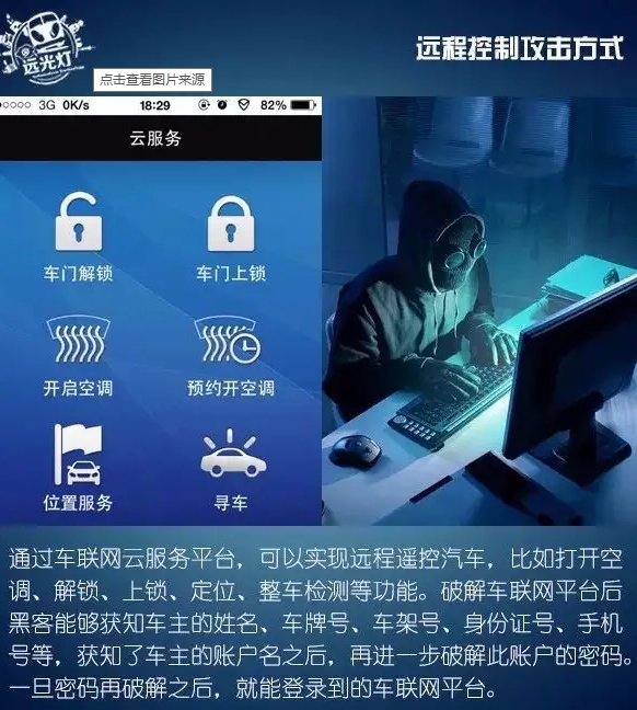 技術(shù)專家與黑客展開競(jìng)賽以確保電動(dòng)汽車網(wǎng)絡(luò)電網(wǎng)的安全