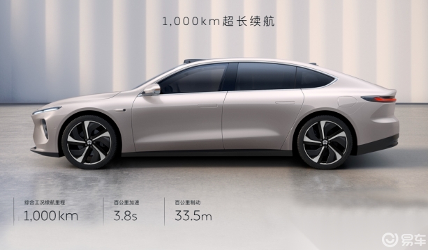 電動汽車要被太陽能汽車搶市場?專家稱應警惕“資本炒作”