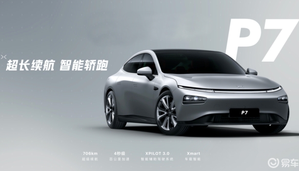 超級快充和超長續航，誰才是真正的電動汽車技術