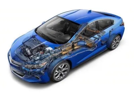 科普｜純電動汽車，混動汽車，增程式汽車有什么區別？