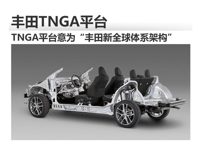 豐田考慮推出專門針對電動汽車設計的新制造平臺。