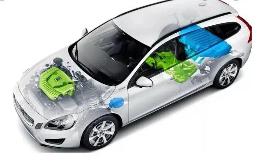 2025年國內(nèi)增程式電動(dòng)汽車銷量有望突破50萬輛