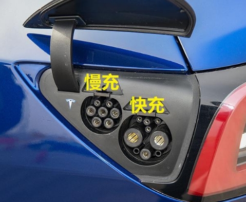 電動汽車：慢充和快充