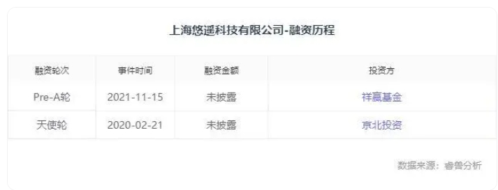 歐洲街頭，正被這款中國電動小車攻陷