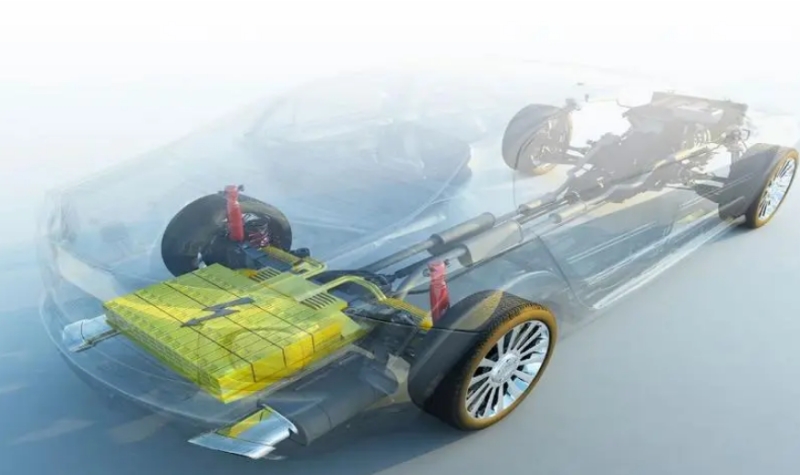 電動化智能化重塑汽車價值鏈
