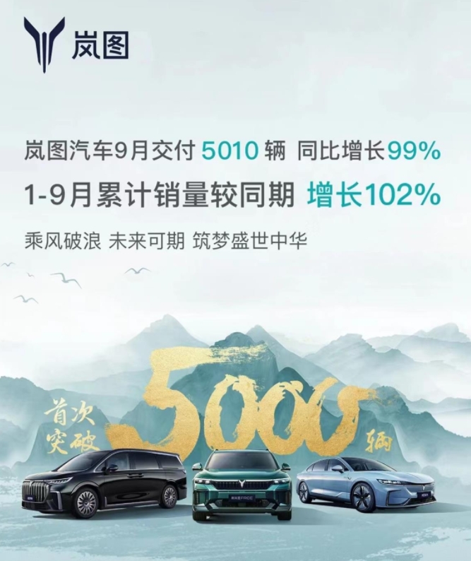 國慶齊曬成績單，新能源品牌9月全線飄紅