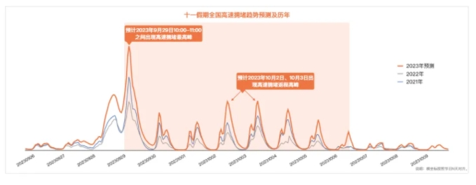 刷新中國自主新能源品牌累計銷量最快破10萬記錄，超級增程如何帶領深藍彎道超車？