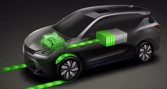 新能源汽車電池壽命，新能源汽車電池能用多久