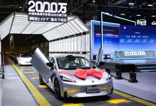 新能源汽車產業“加速跑”激發發展新動能