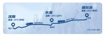 賽事規(guī)則搶先看！2023純電動(dòng)汽車（寒區(qū)）馬拉松賽燃動(dòng)?xùn)|三省！