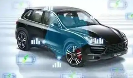 新能源汽車行業洗牌有望加速