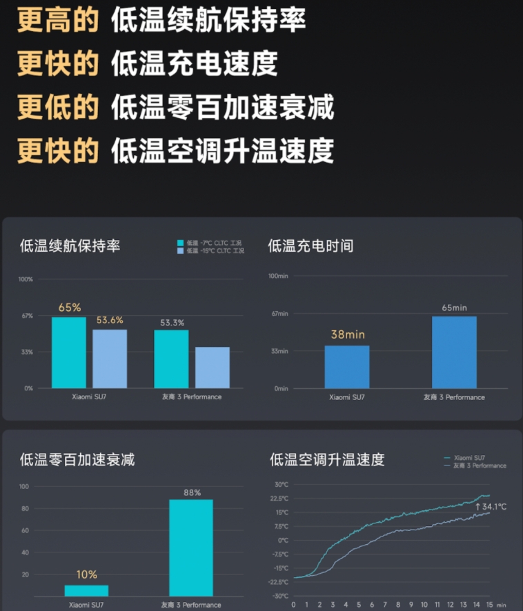 打破新能源汽車的環保假象，誰才是電動汽車時代的豐田？