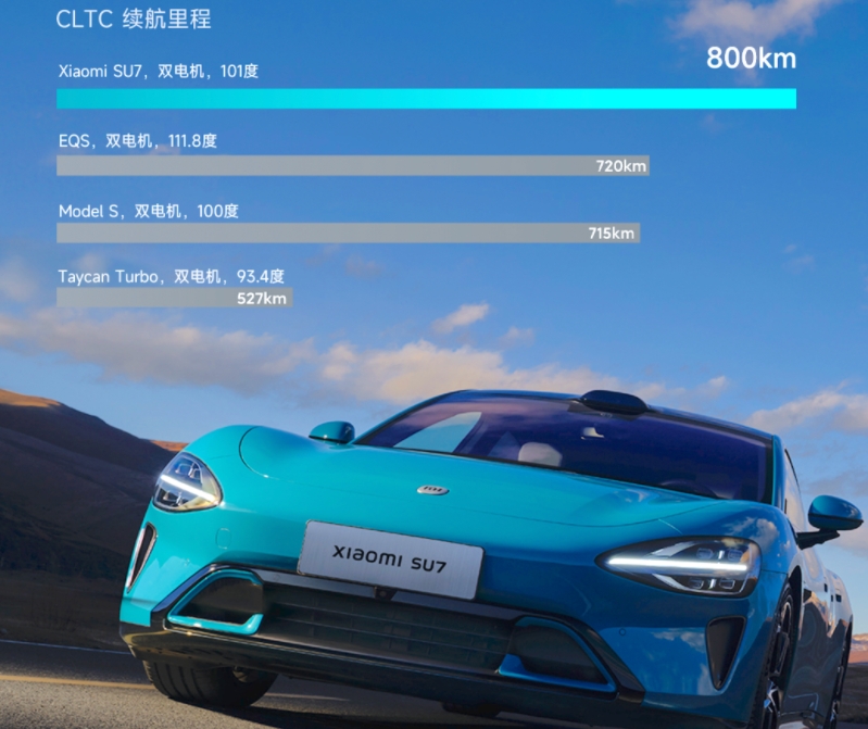 打破新能源汽車的環保假象，誰才是電動汽車時代的豐田？