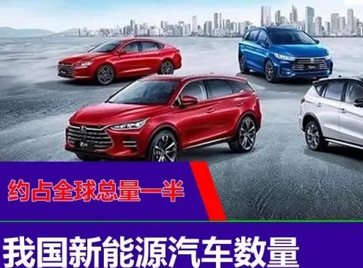 中國新能源汽車出口去年再創佳績行業預期今年仍將保持良好勢頭