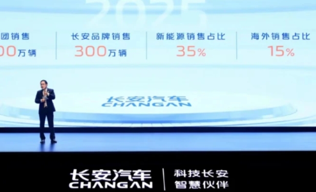 長(zhǎng)安汽車：探索新能源汽車發(fā)展的中國(guó)路徑