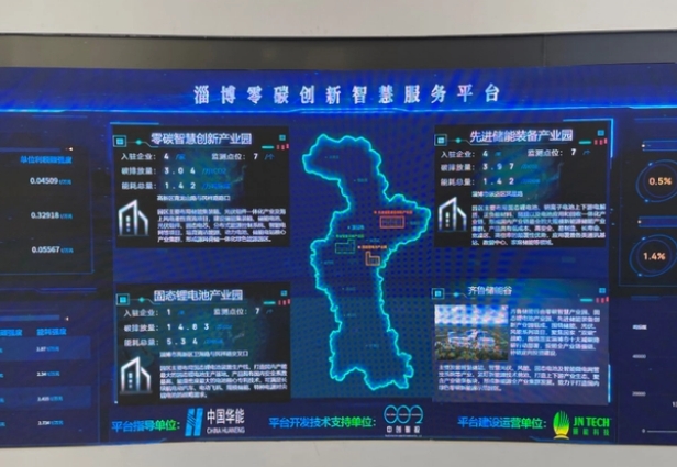 電動汽車“續航焦慮”，淄博這家產業園能解決