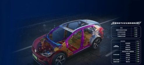 想成為一輛合格的新能源汽車