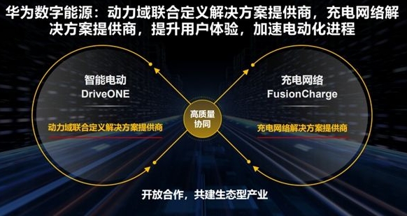 融合"4T”技術加速汽車產業(yè)電動化、智能化