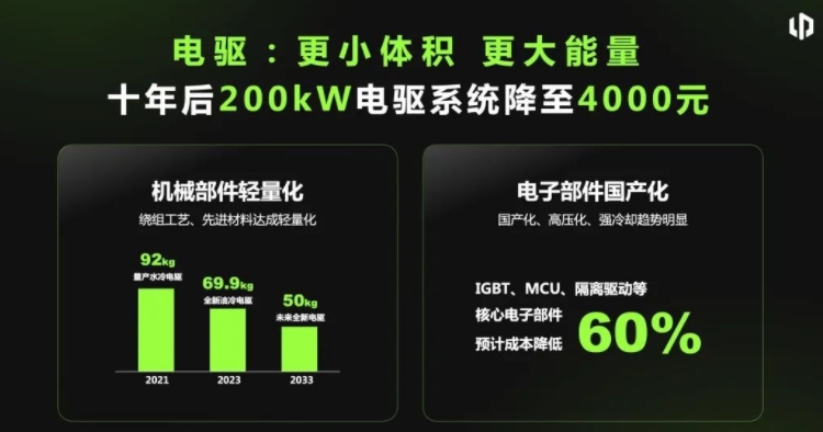 零跑朱江明：10年后，智能電動汽車只需5萬元