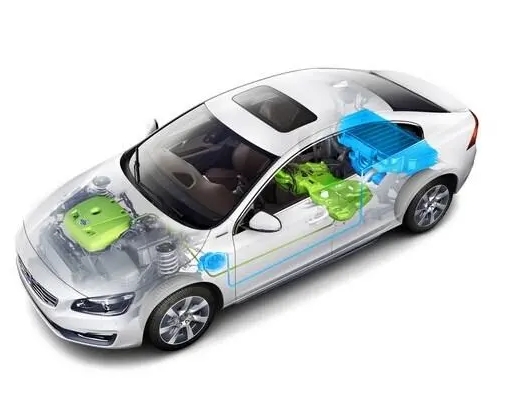 純電動汽車的介紹