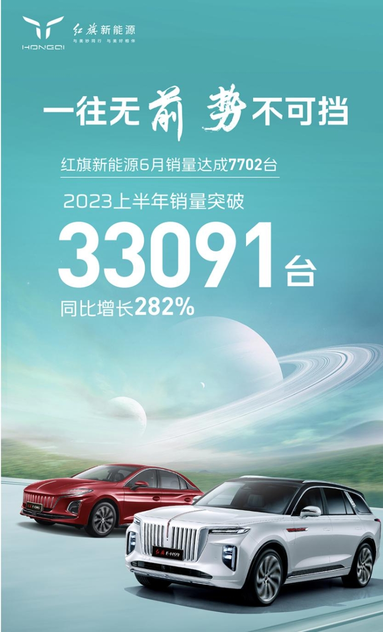 一汽紅旗新能源汽車6月銷量7702臺,上半年銷量破33091臺