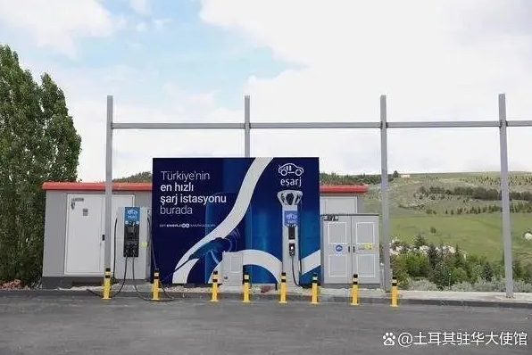 土耳其全國電動汽車充電網絡將進一步擴展