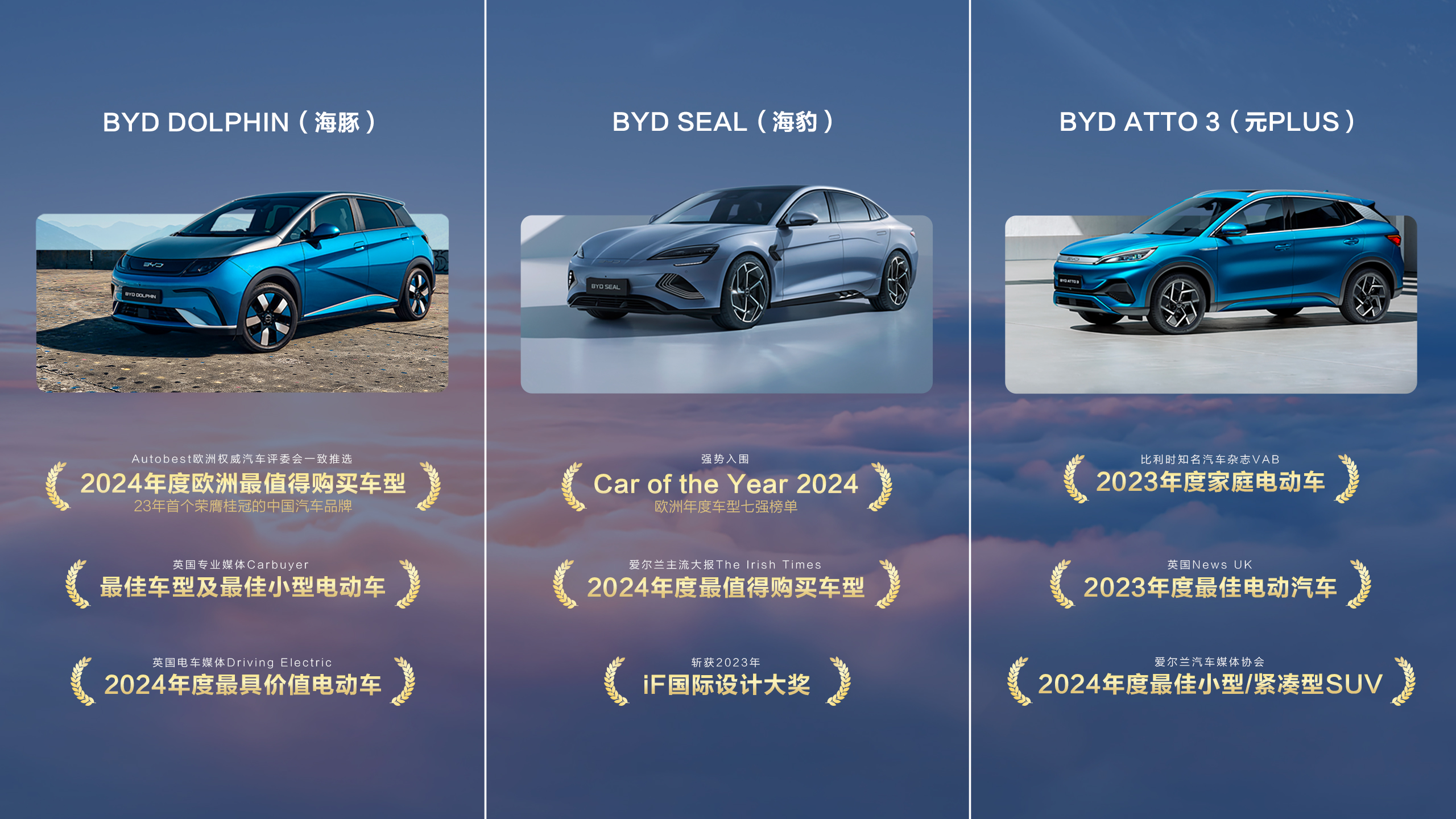 比亞迪成為2024歐洲杯官方出行合作伙伴，助力全球綠色發展