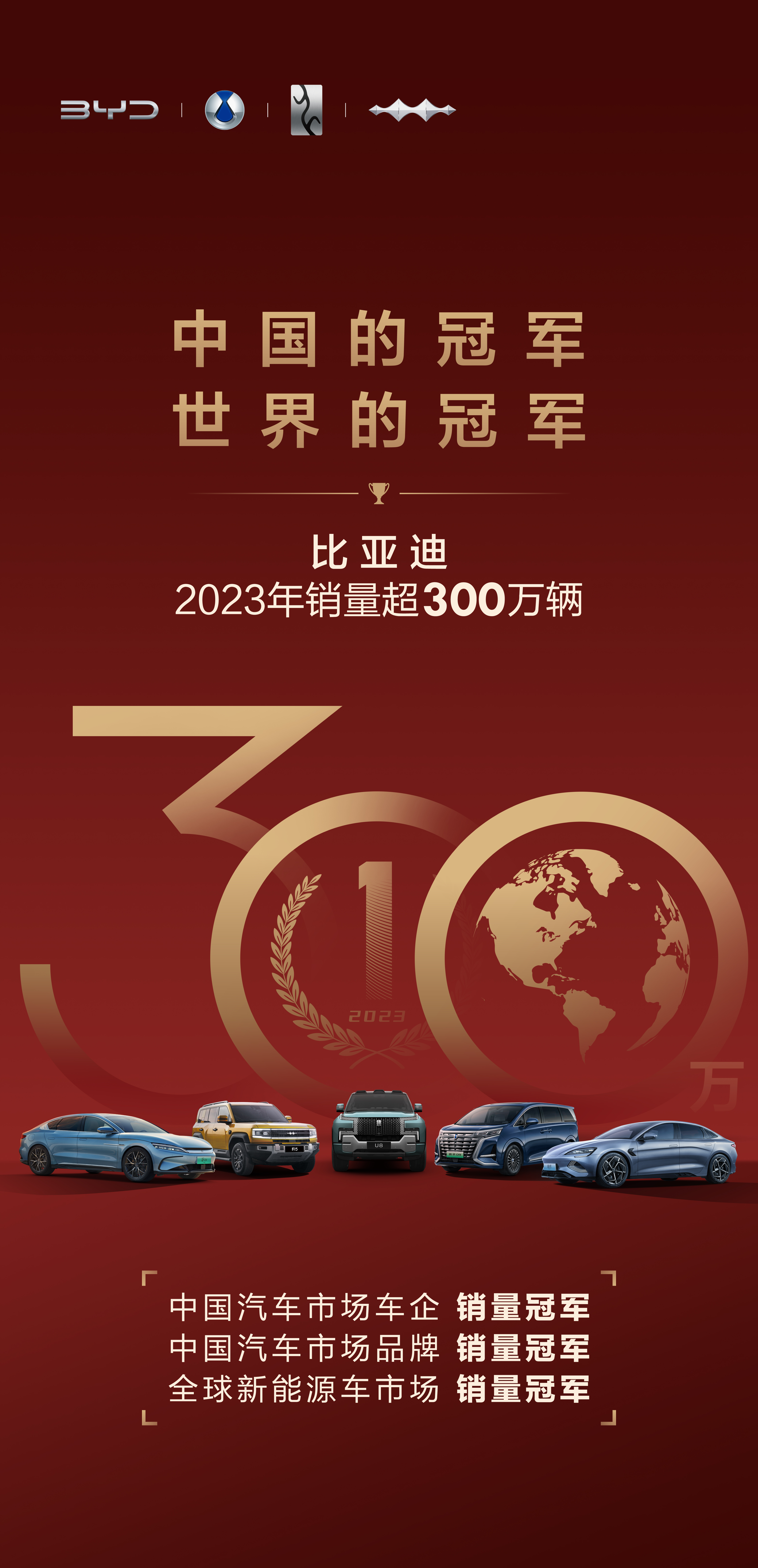 比亞迪年銷破300萬丨中國的冠軍，世界的冠軍