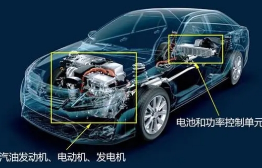 引領燃料電池電動汽車技術進步!這項國際標準由我國牽頭修訂→