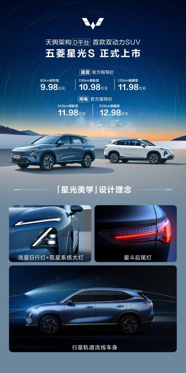 五菱星光s首月銷量突破8875輛，價格親民，實乃車界天選之子！