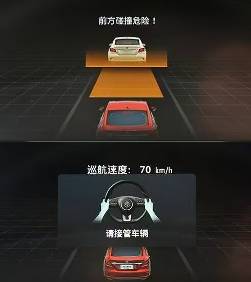 那些讓老司機愛不釋手的新功能（二）