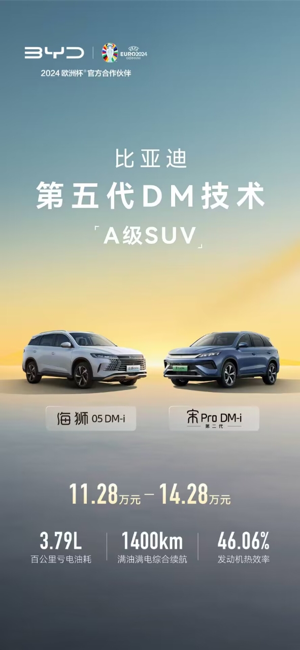 新車搭載新技術，樹立綠色新標桿