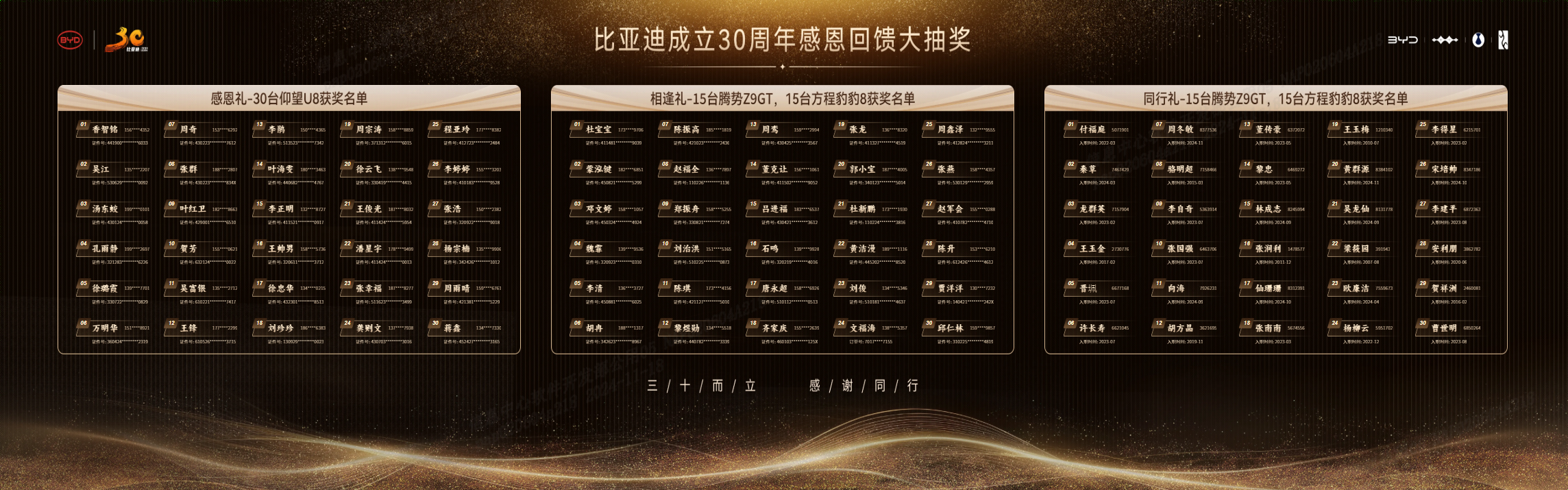 比亞迪成立30周年之際，成為全球首家達(dá)成第1000萬輛新能源汽車下線的車企