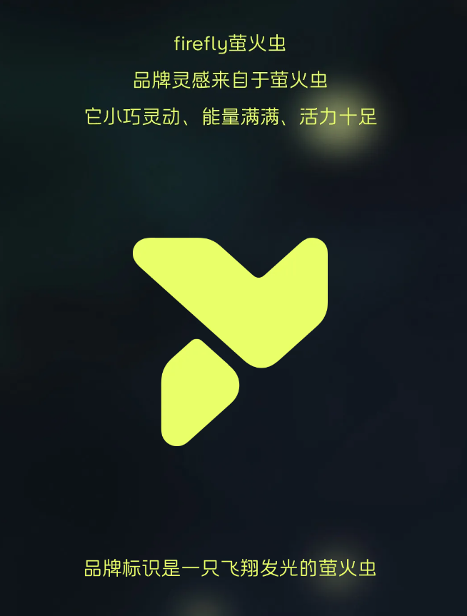 蔚來“螢火蟲”品牌即將亮相：高端小車市場(chǎng)迎來新玩家