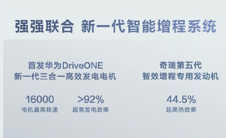 智界R7增程版上市：新能源市場的又一力作