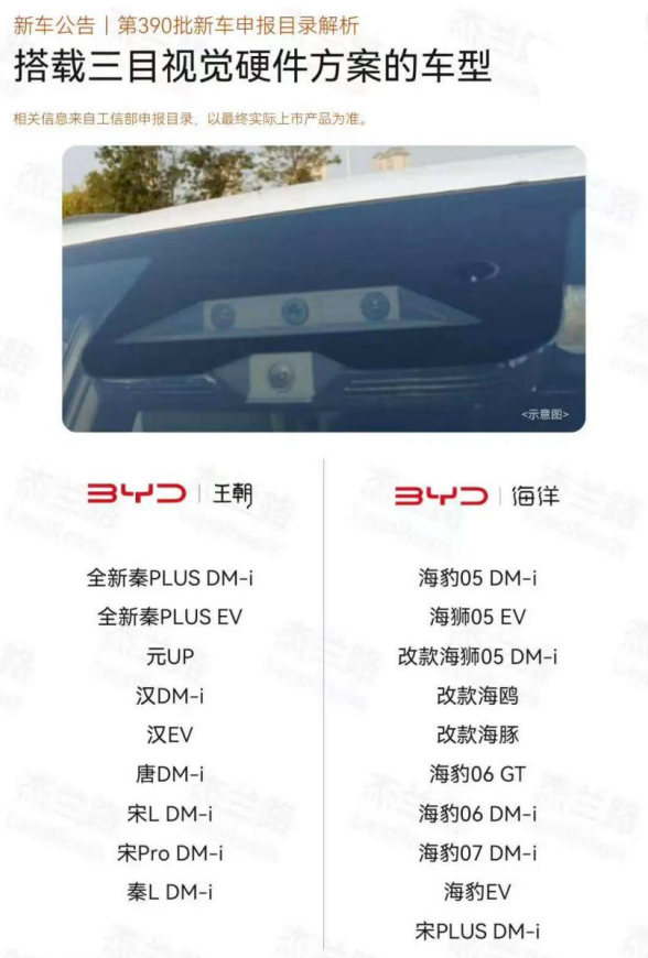 2025款高階智駕？比亞迪敢想敢干，底氣是千萬用戶？