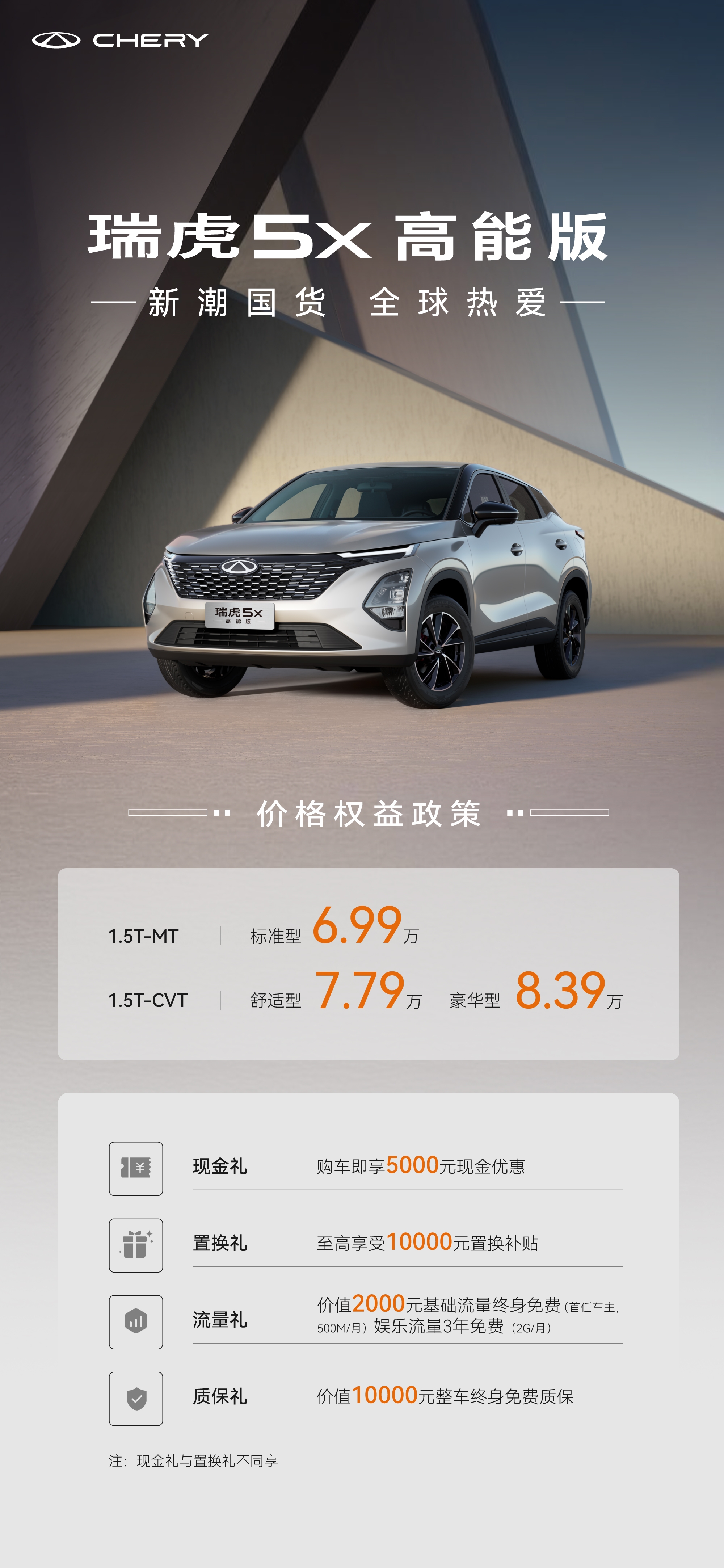 奇瑞瑞虎5x高能版上市售價6.99-8.39萬元