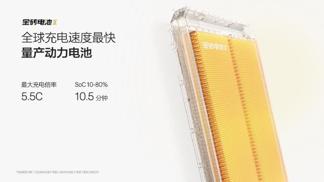 征服低溫也有“四大發明”極氪智能科技“冬征技術發布會”成功舉辦
