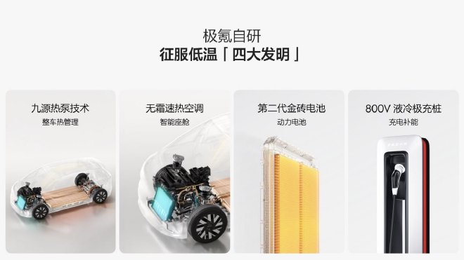 征服低溫也有“四大發明”極氪智能科技“冬征技術發布會”成功舉辦