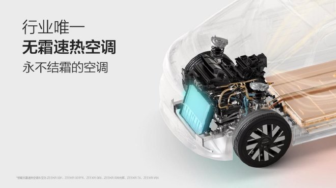 征服低溫也有“四大發明”極氪智能科技“冬征技術發布會”成功舉辦