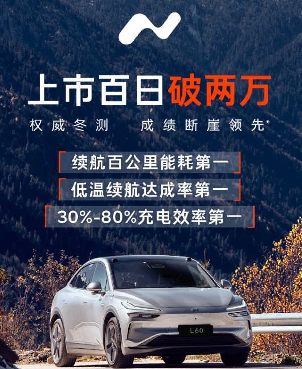 樂道L60上市百天，交付量突破兩萬臺