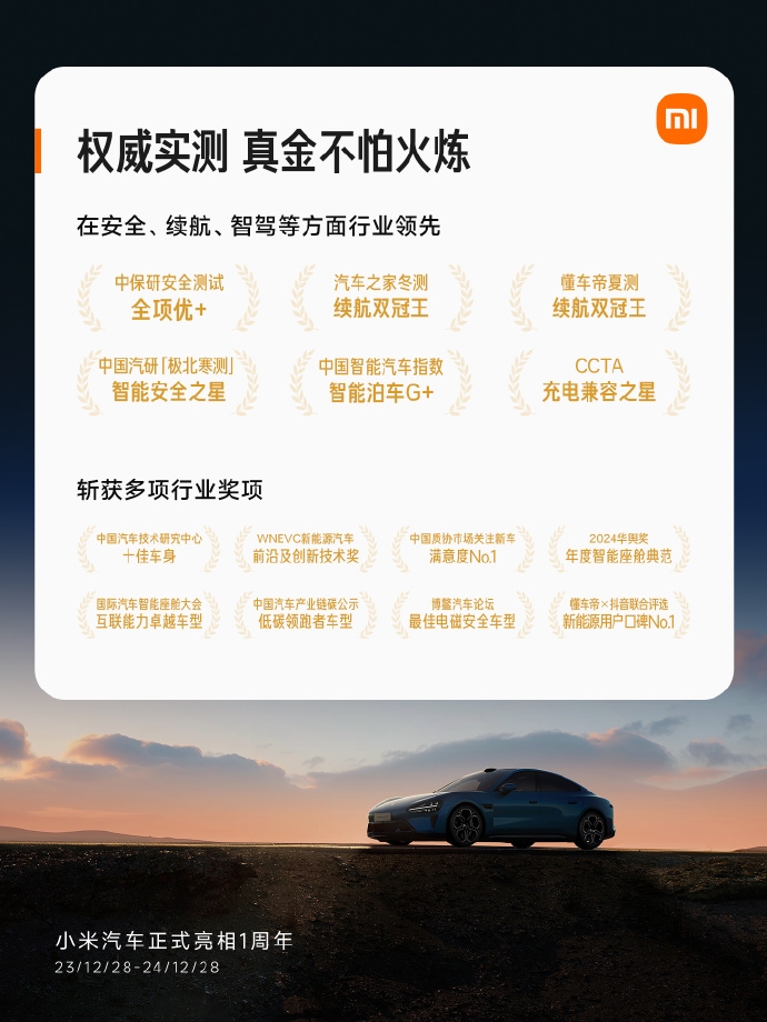 小米汽車交易突破13萬臺,多項記錄彰顯創新實力