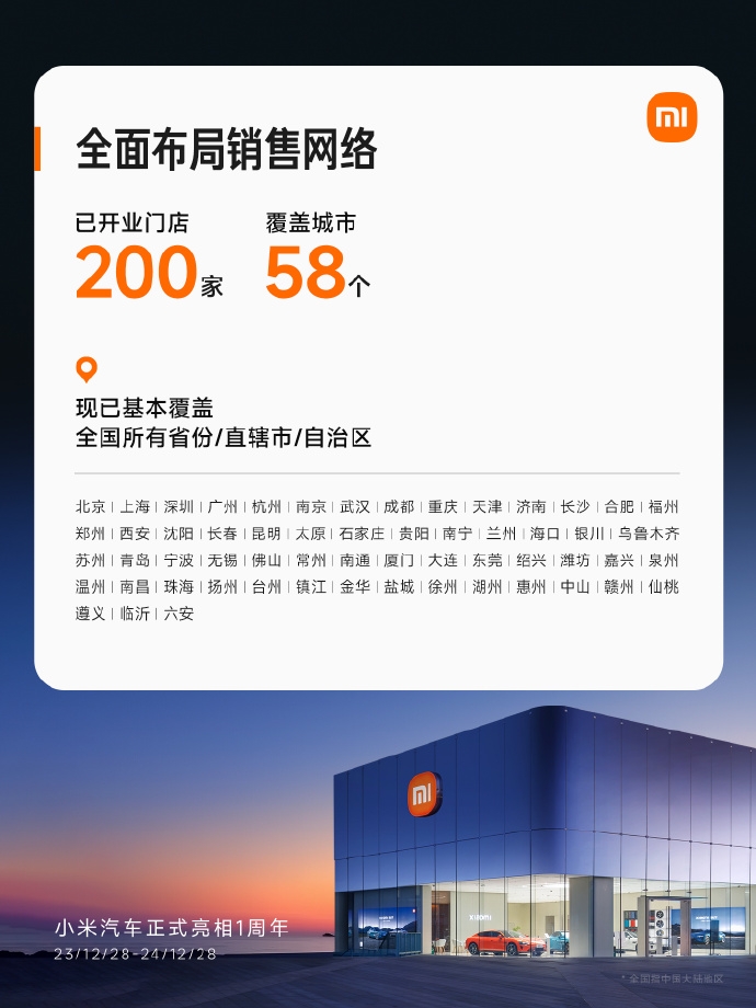 小米汽車交易突破13萬臺,多項記錄彰顯創新實力
