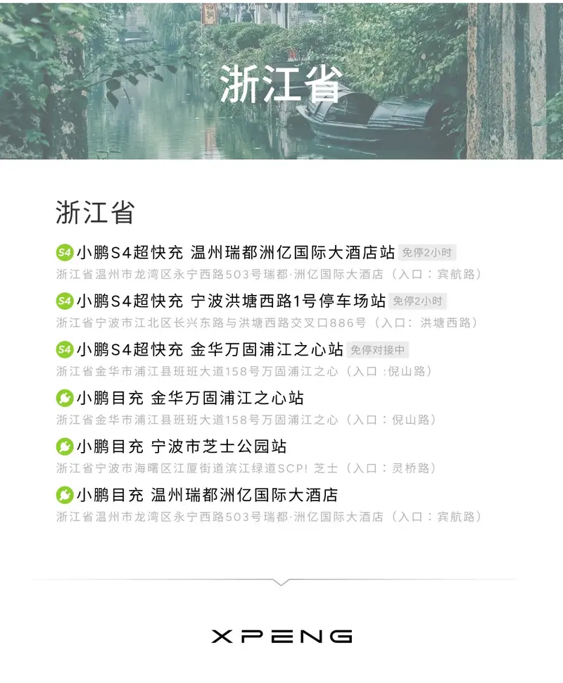 小鵬充電網(wǎng)絡(luò)新增50座自營(yíng)站全國(guó)已布局自營(yíng)站超1880個(gè)