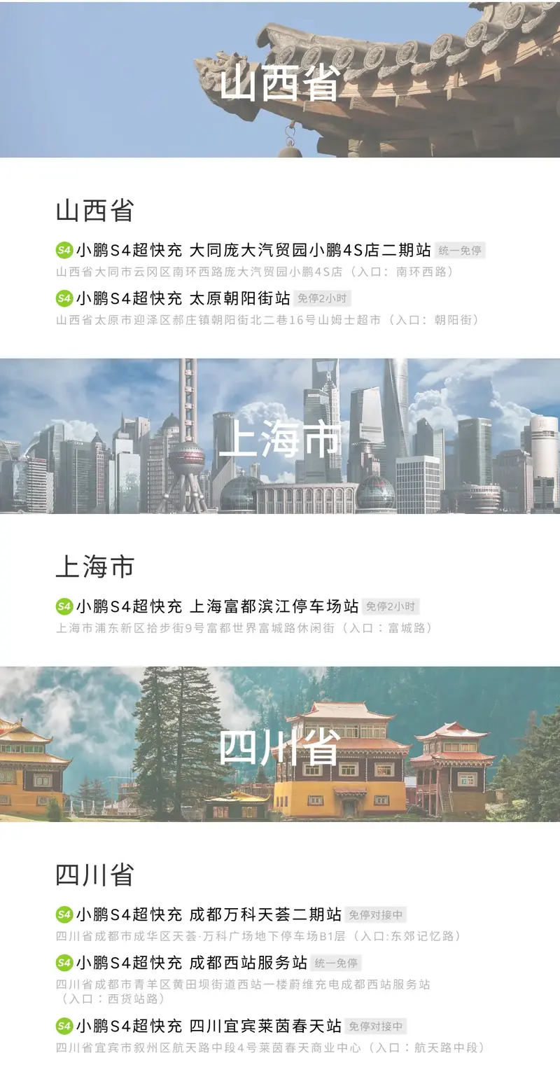 小鵬充電網(wǎng)絡(luò)新增50座自營(yíng)站全國(guó)已布局自營(yíng)站超1880個(gè)