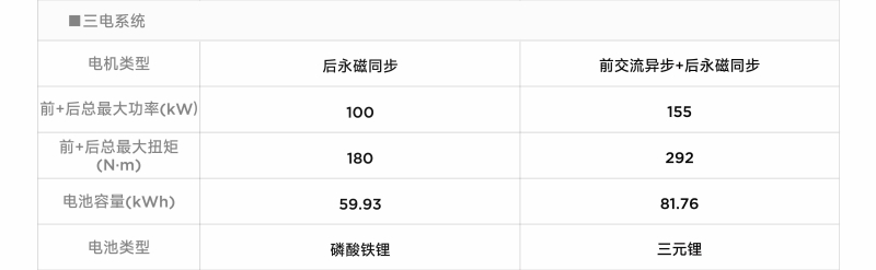 新車速報——奇瑞iCARv23