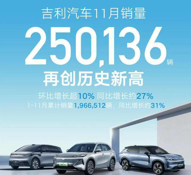 11月銷量暴漲92%吉利新能源哪些車賣得好？
